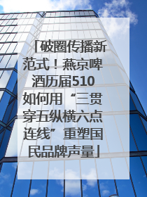 破圈传播新范式！燕京啤酒历届510如何用“三贯穿五纵横六点连线”重塑国民品牌声量